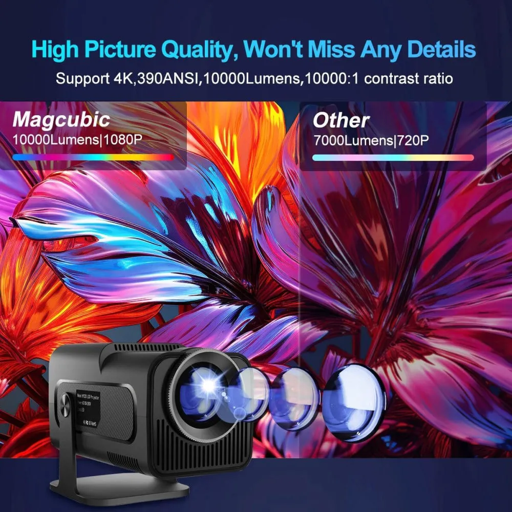 1080P 390 Lumens 4K Android 11 Projector with WiFi 6 and Bluetooth 5.0 | Supports Miracast, Airplay, and DLNA | HY320