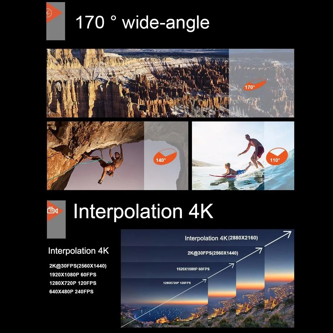 170° Wide Angle WiFi Action Camera | With Waterproof Case | Supports 64GB Micro SD | Silver