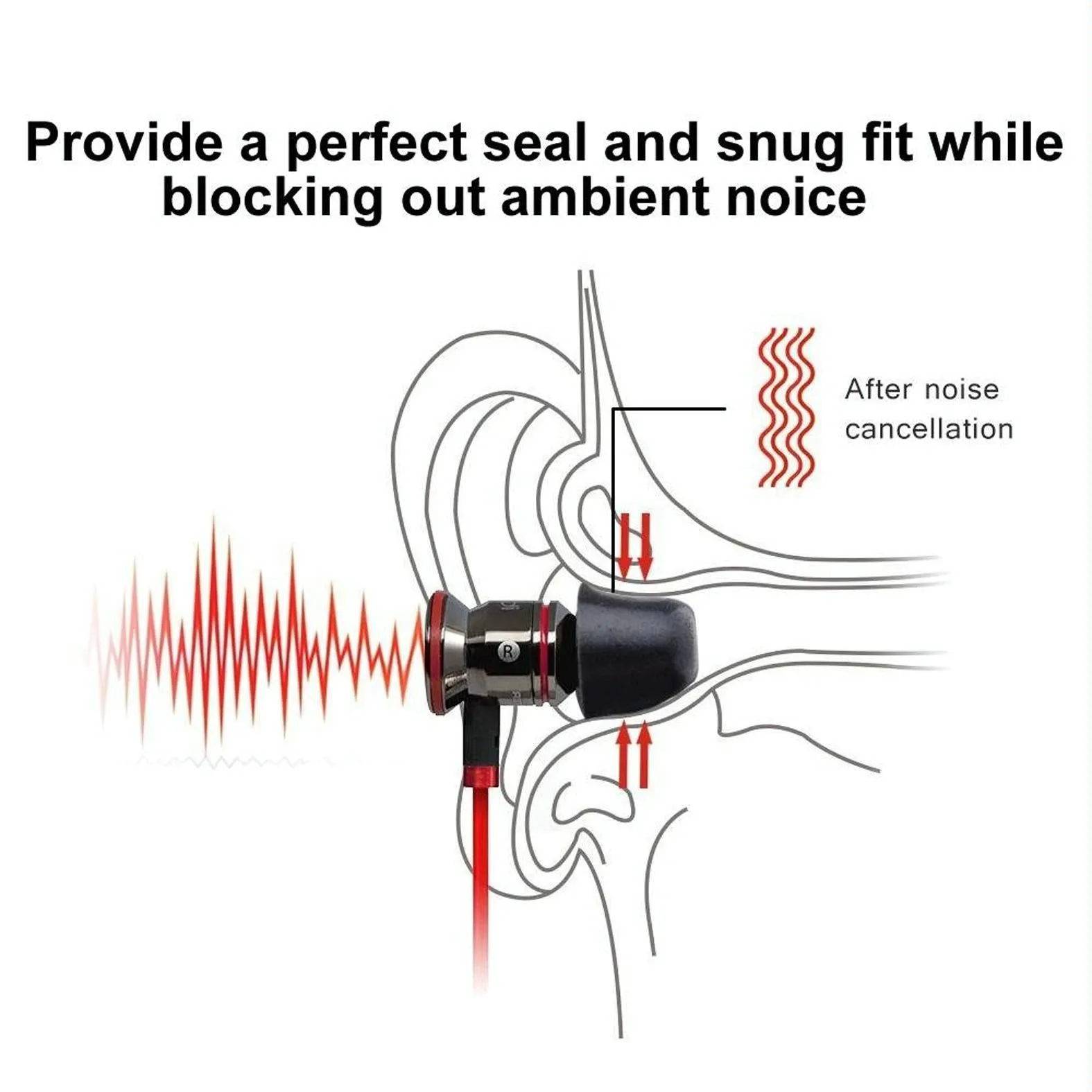6-Pack Memory Foam Earplugs For Tws Wireless Headsets - Large