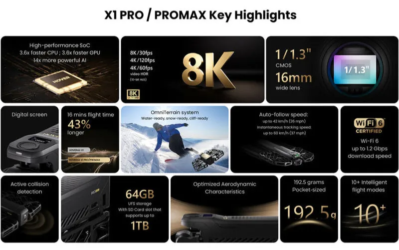 HOVERAir X1 PRO Basic Combo (AU)