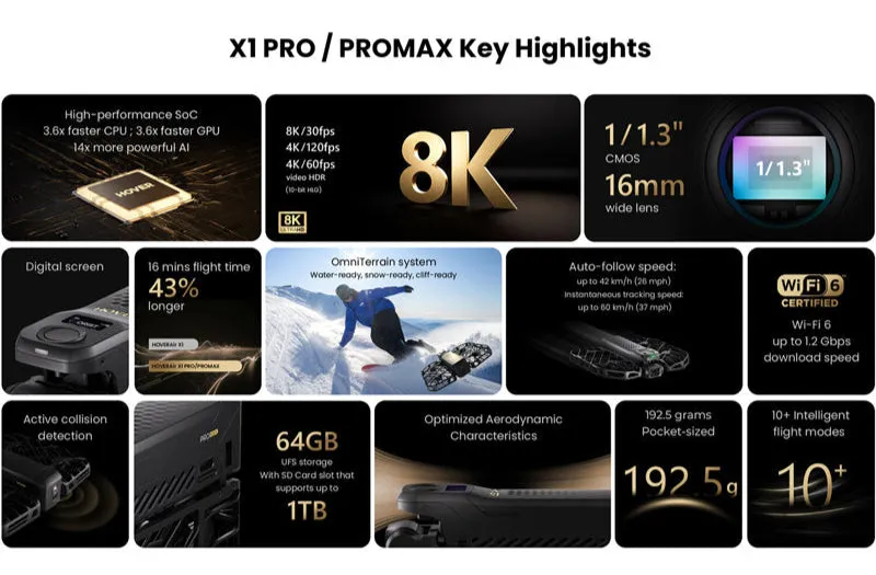 HOVERAir X1 PROMAX Basic Combo（AU)