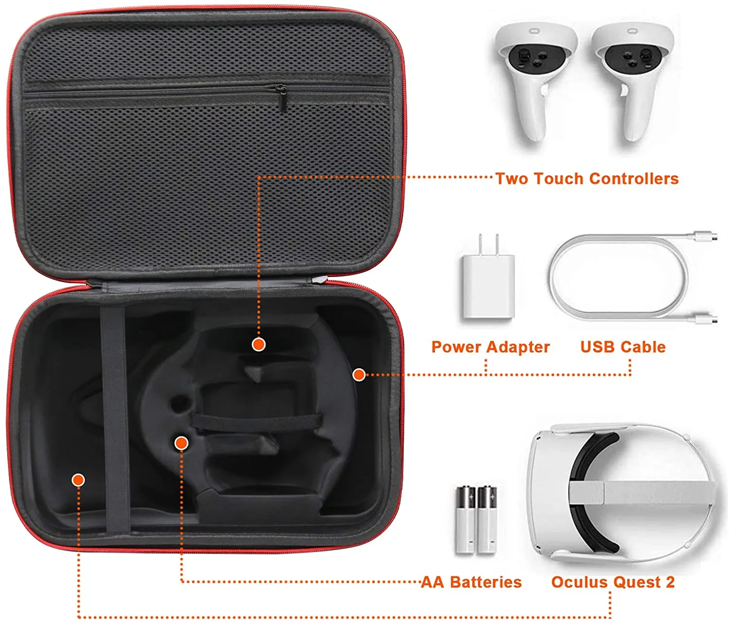NexiGo Travel Case for Meta/Oculus Quest 2/3/3S