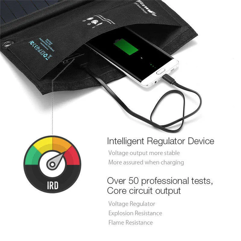 PowerBank powered by Solar Panels