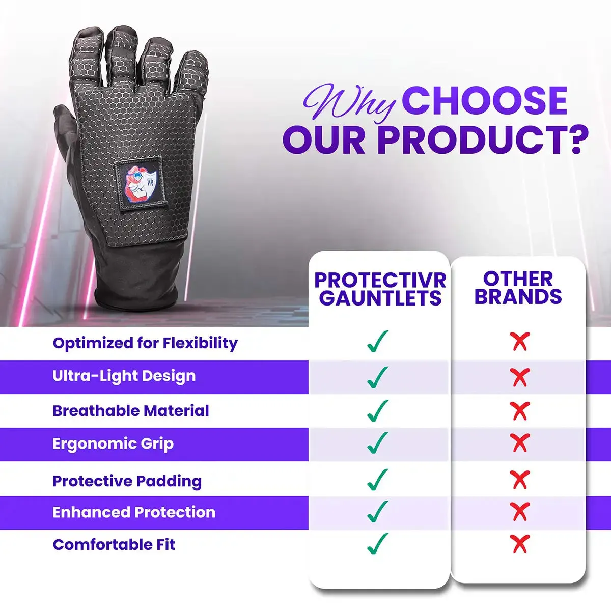 ProtectiVR Gauntlets - VR Controllers Safety Gloves