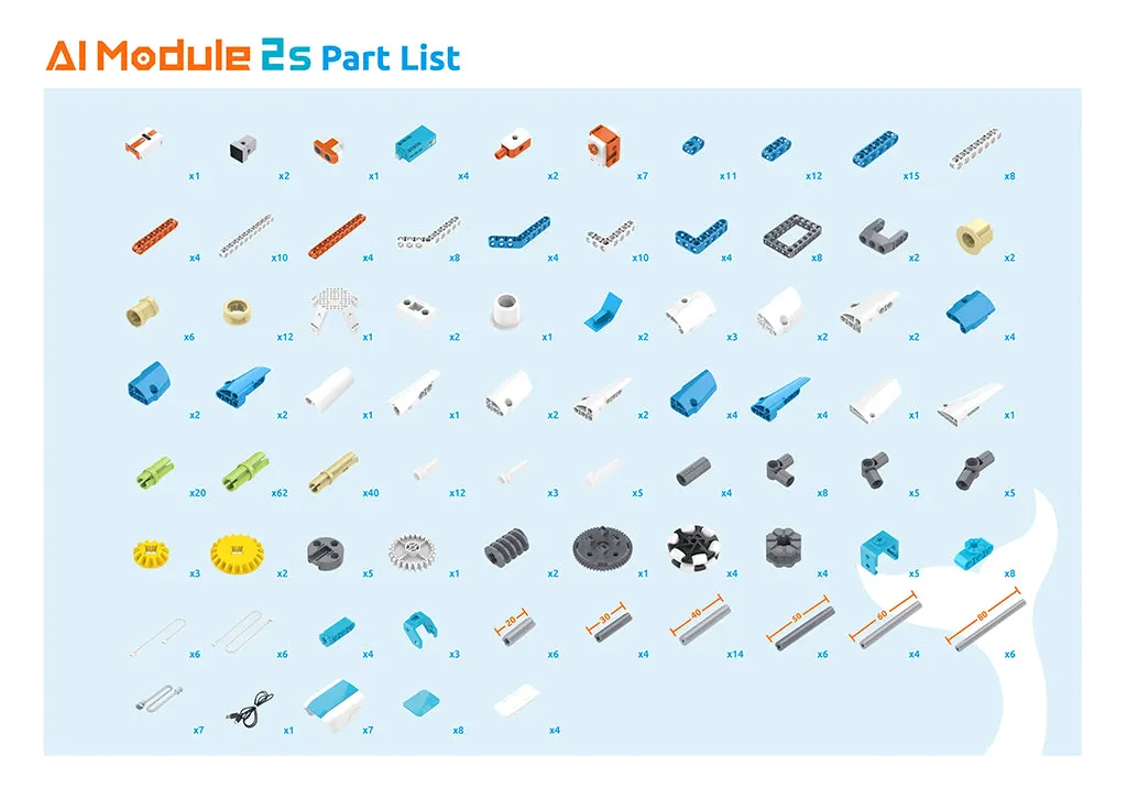 WhalesBot AI Module 2s